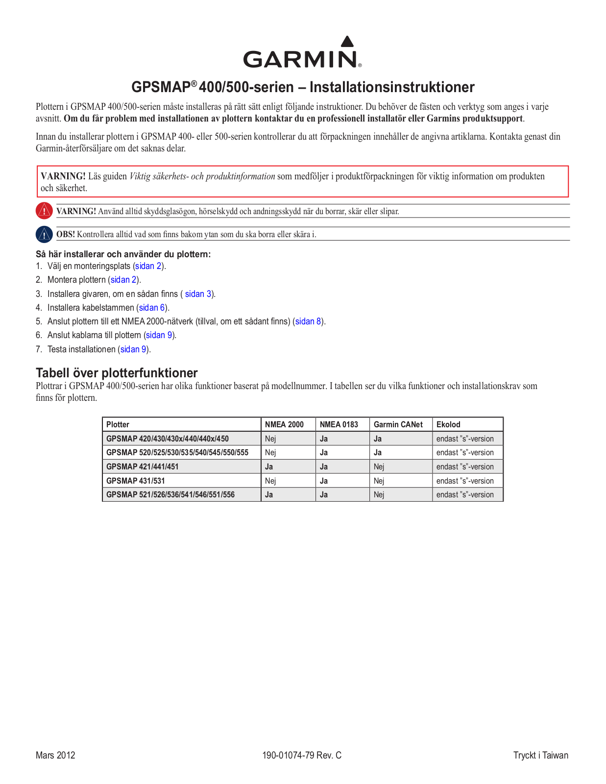 Garmin GPSMAP 541, GPSMAP 540, GPSMAP 440, GPSMAP 551s, GPSMAP 520 Installation manual