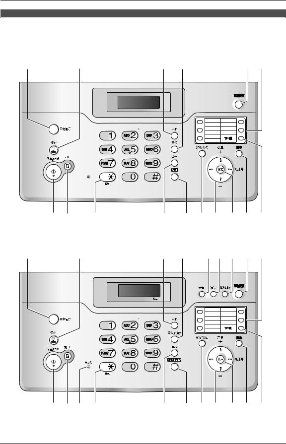 Panasonic KX-FT952CN, KX-FT956CN, KX-FT959CN User Manual