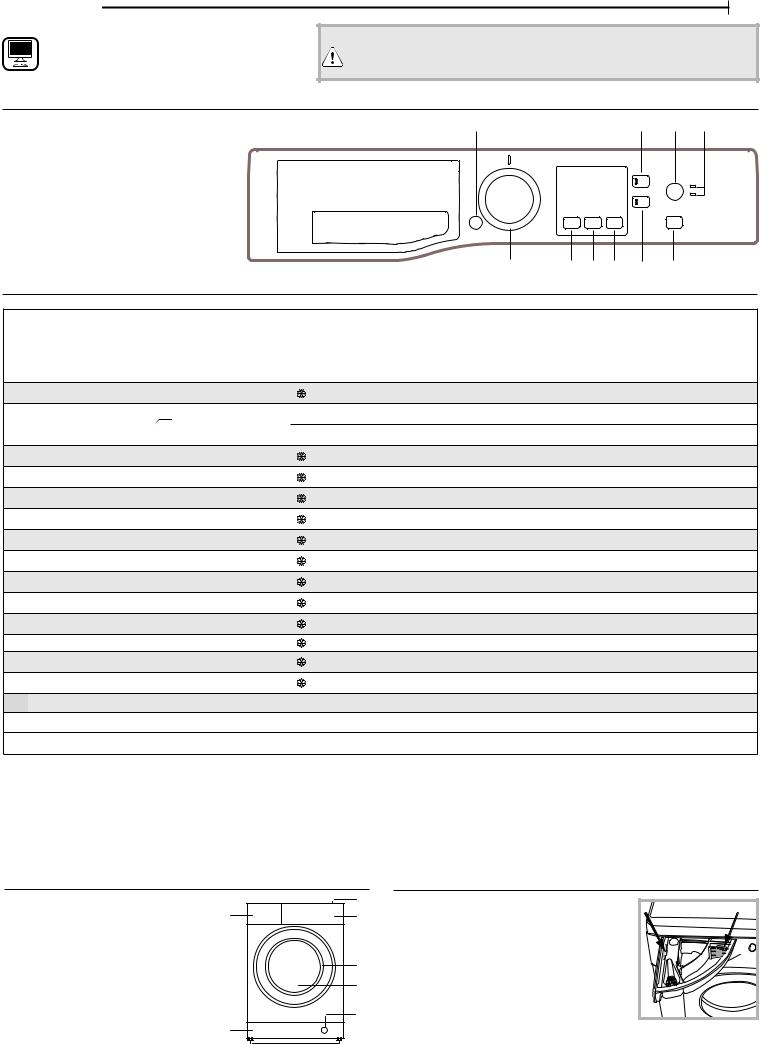 HOTPOINT/ARISTON NF924WK IT Daily Reference Guide