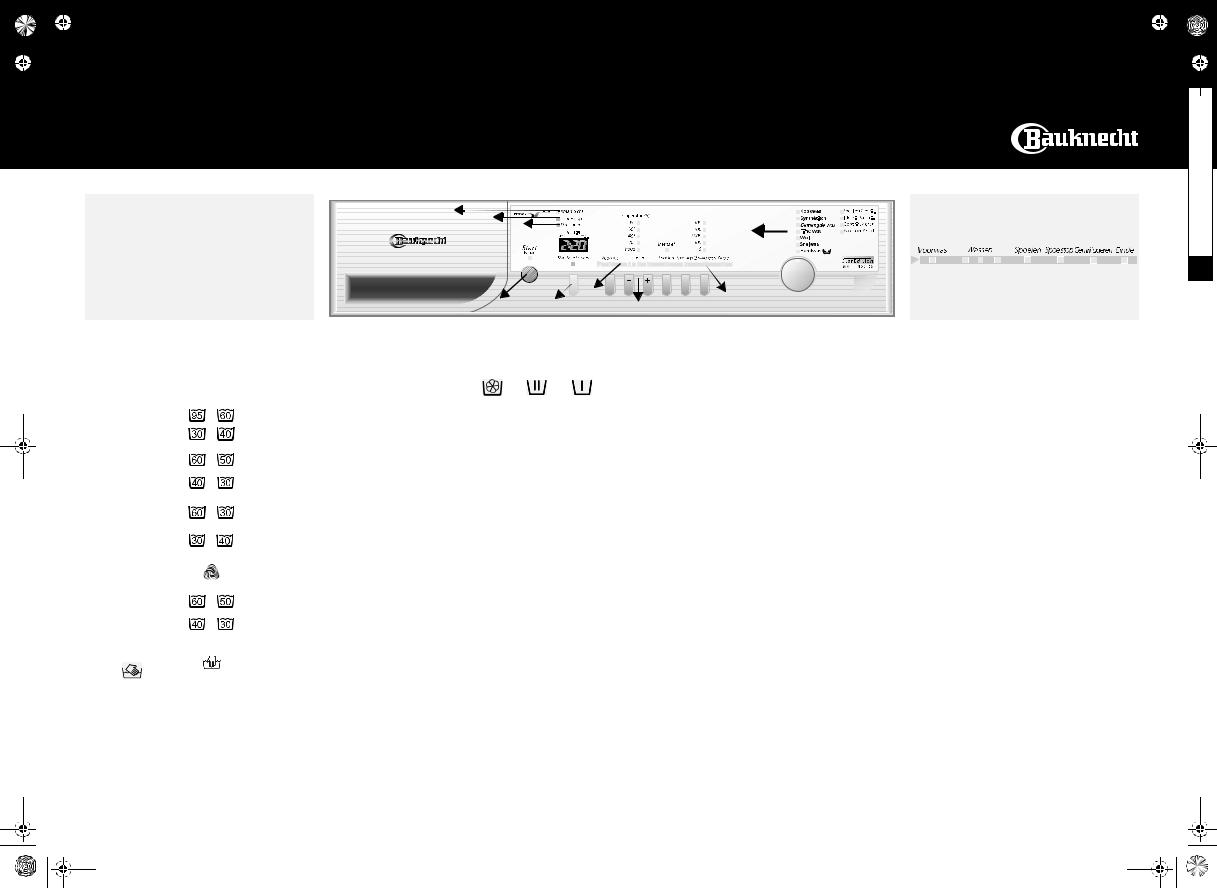 bauknecht WAK 1400 EX/1 PROGRAMME GUIDE