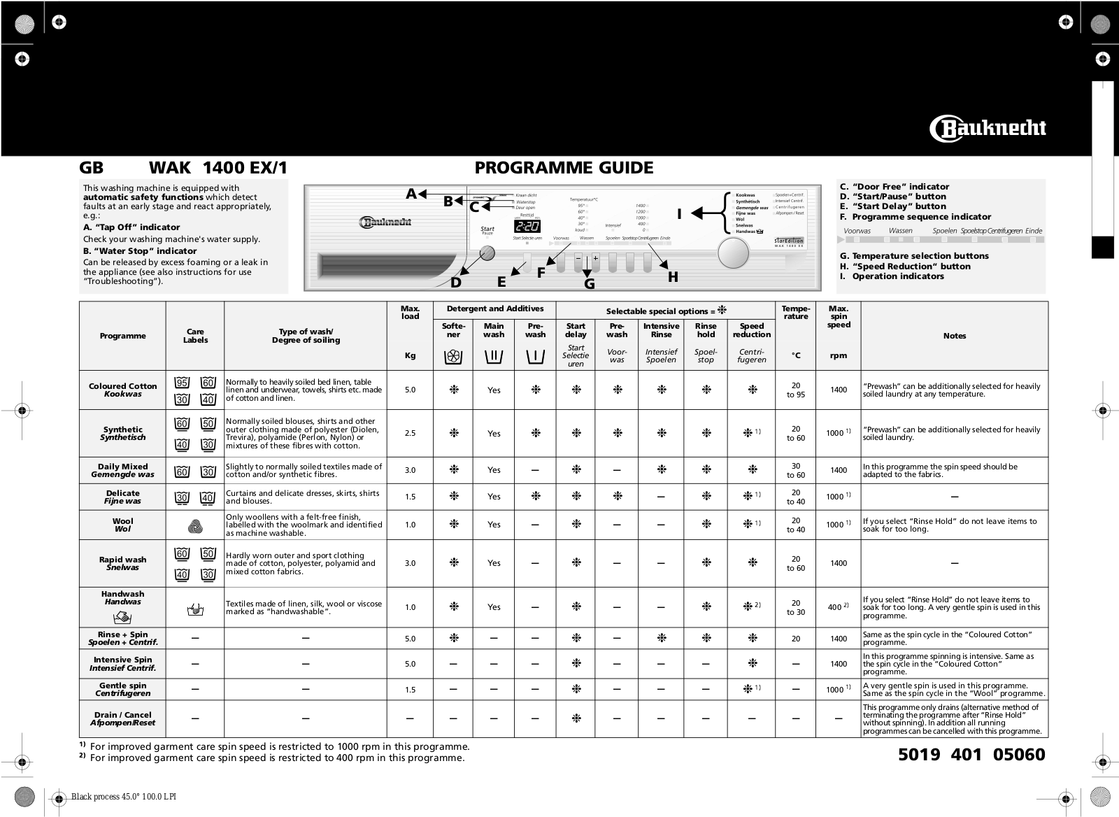 bauknecht WAK 1400 EX/1 PROGRAMME GUIDE