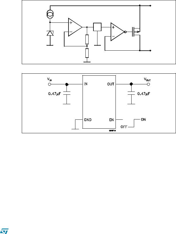 ST LDLN015PU10R, LDLN015PU12R, LDLN015PU15R, LDLN015PU18R, LDLN015PU28R User Manual