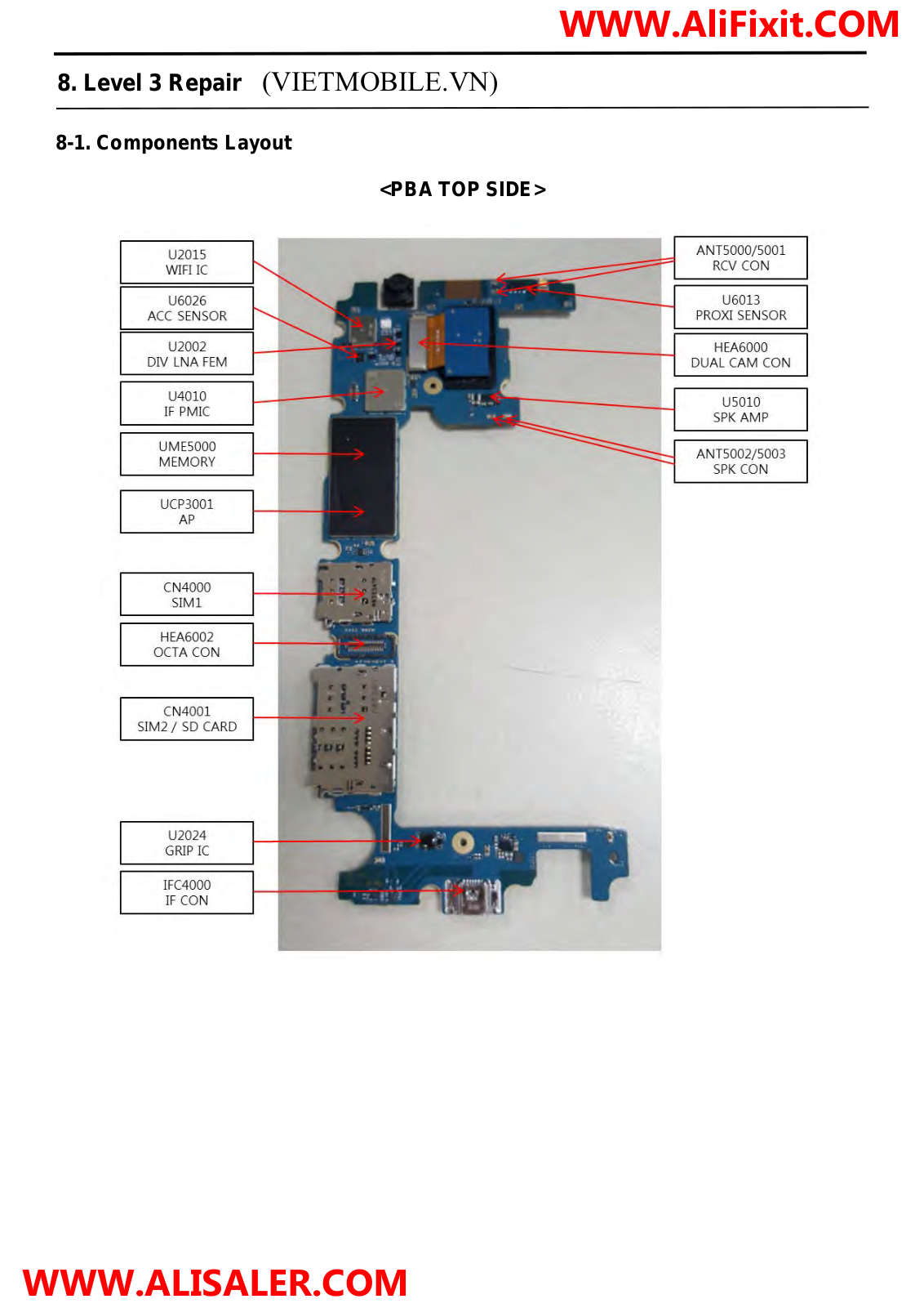 Samsung SM-J810F Schematics Tshoo