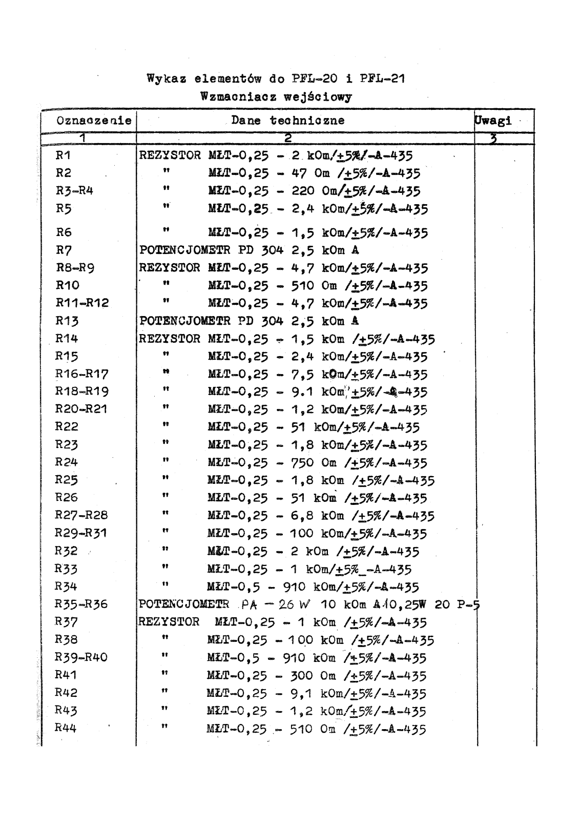 Polskie PFL-21 User Manual