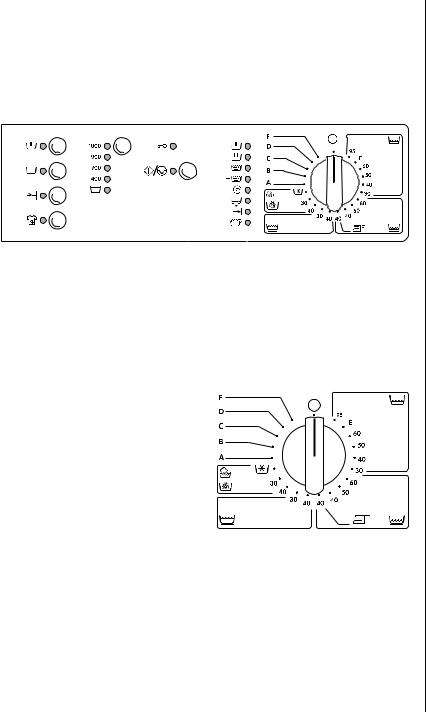 AEG LAV70340-W Manual