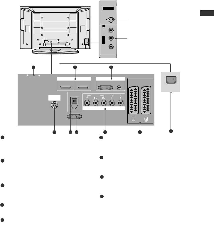 Lg 47LF66 User Manual