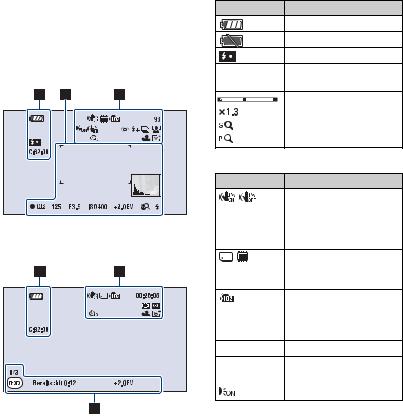 Sony CYBER-SHOT DSC-T500 User Manual