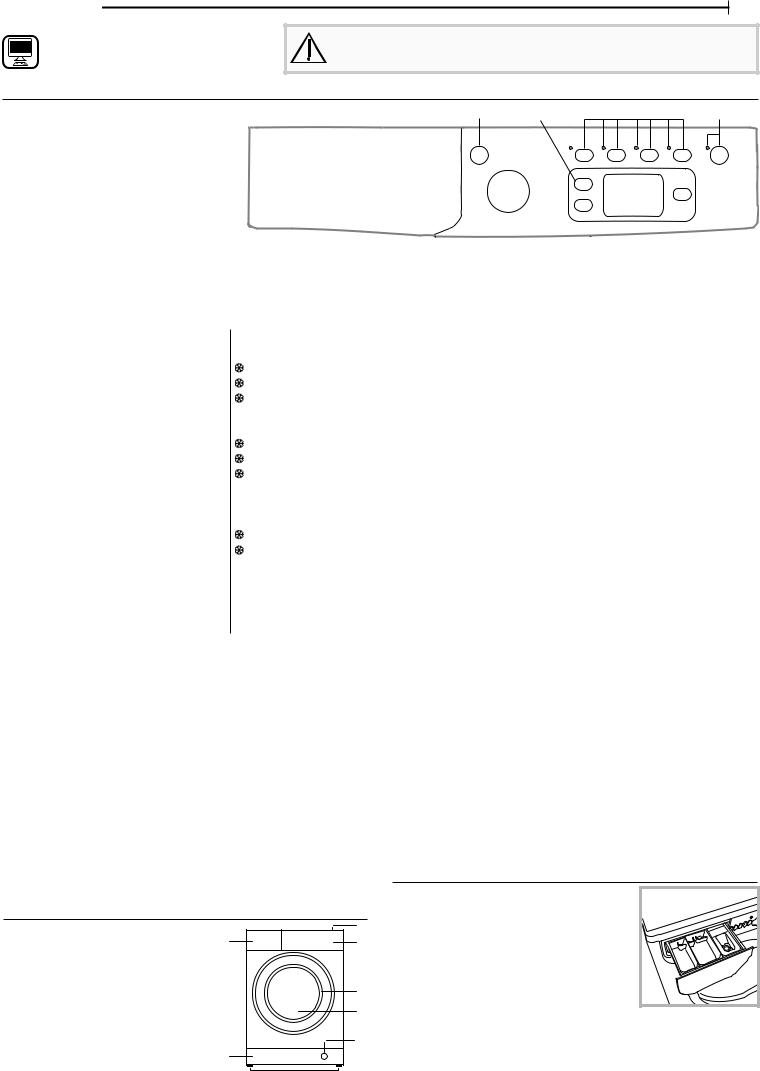 INDESIT EWDE 751251 W SPT N Daily Reference Guide