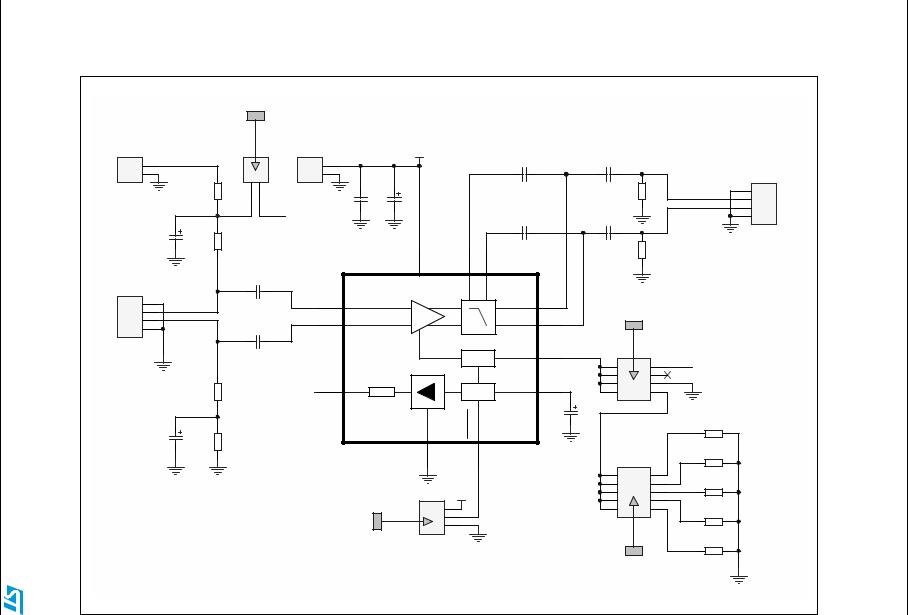 ST CCA023V1 User Manual