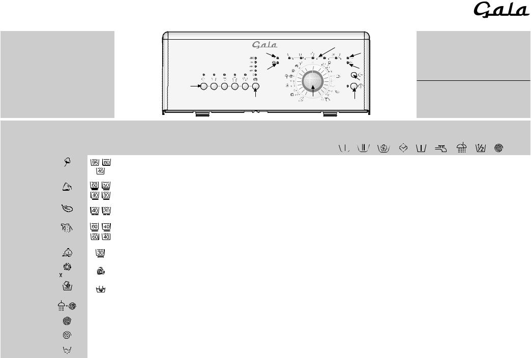 Whirlpool GL805T INSTRUCTION FOR USE