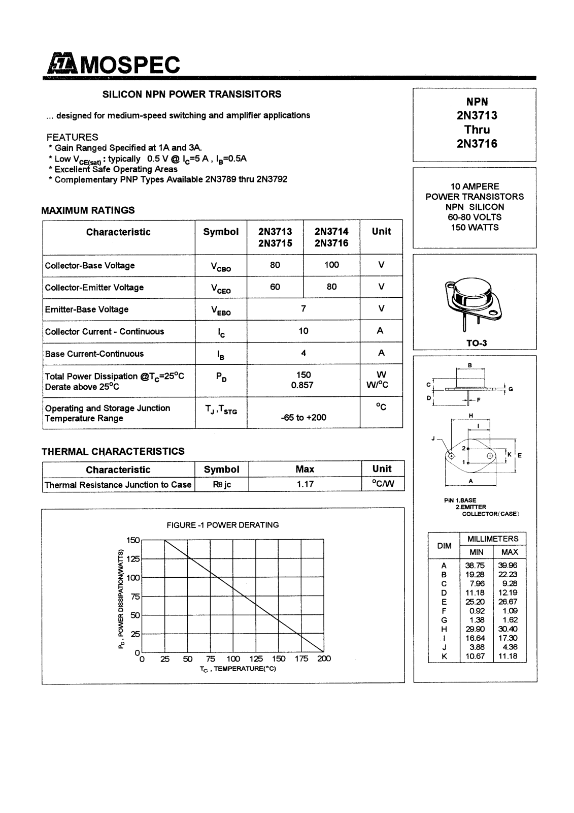 MOSPEC 2N3713, 2N3716, 2N3715, 2N3714 Datasheet