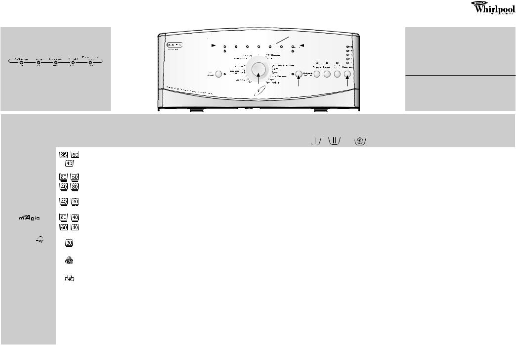 WHIRLPOOL AWE 6614 User Manual