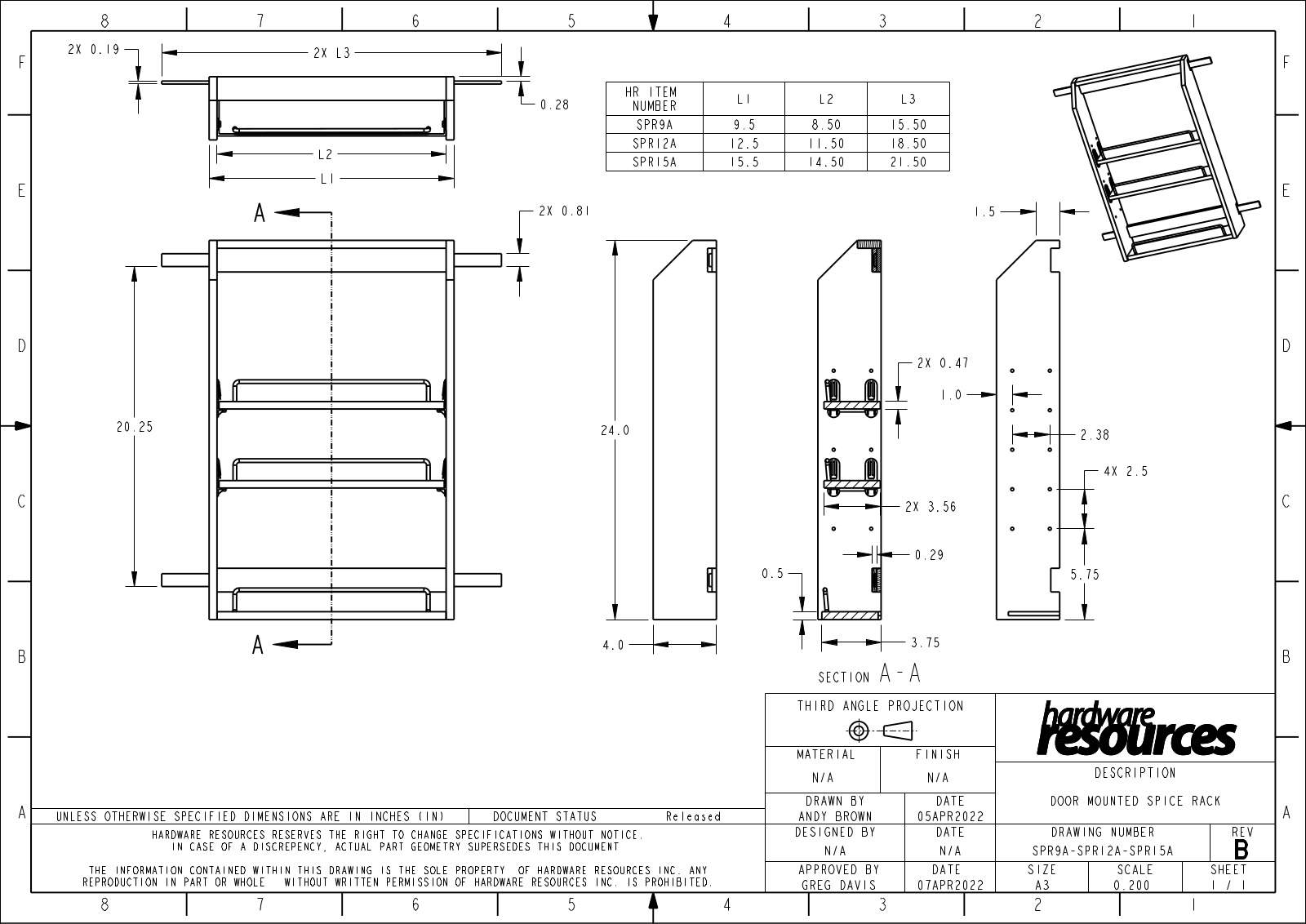 Hardware Resources HWSC1769 Specifications - ManualMachine.com