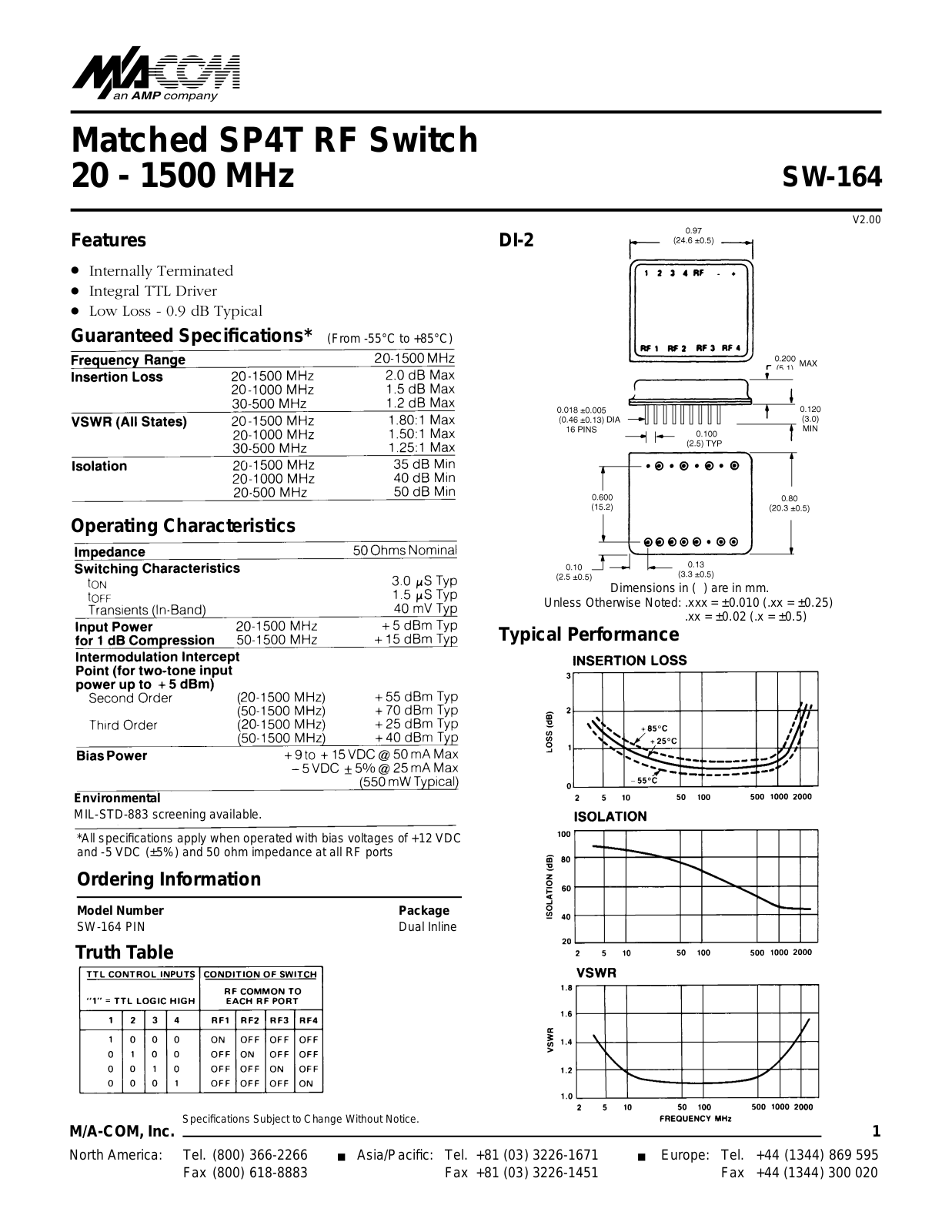 Datasheet SW-164 Datasheet (M A COM) - ManualMachine.com