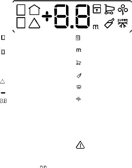 Electrolux ERFX36700 User Manual