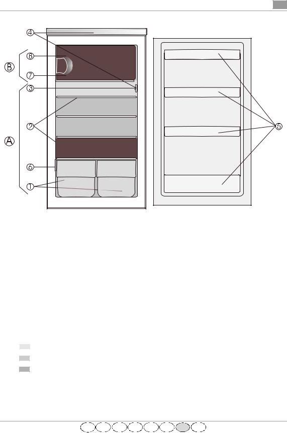 Whirlpool KVA-A SYMPHONY 60/2, KDI 1351/3, KRI 1551/3, CP 201, ARC 0840 INSTRUCTION FOR USE