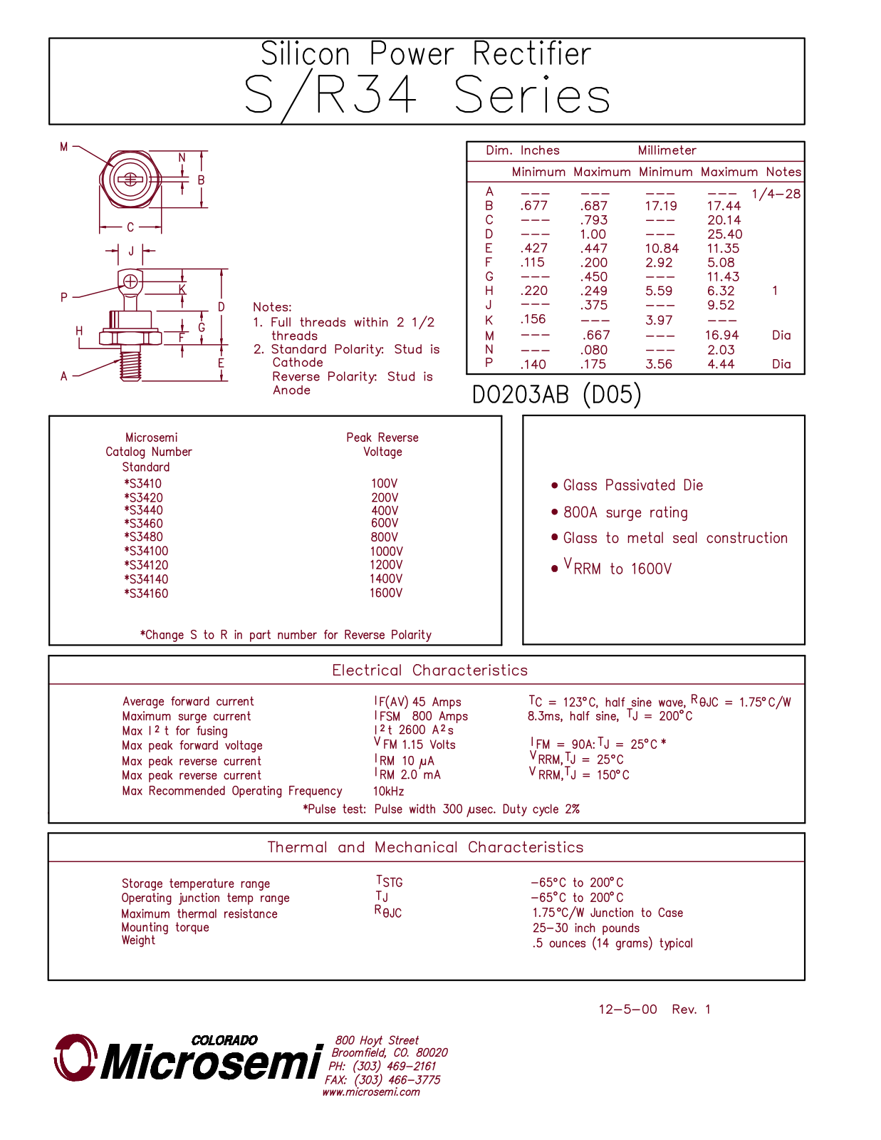 Microsemi Corporation R34100, R34120, R34140, R34160, R3420 Datasheet