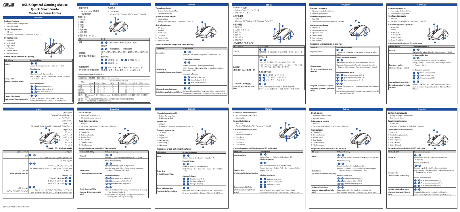 ASUS Cerberus Fortus Service Manual