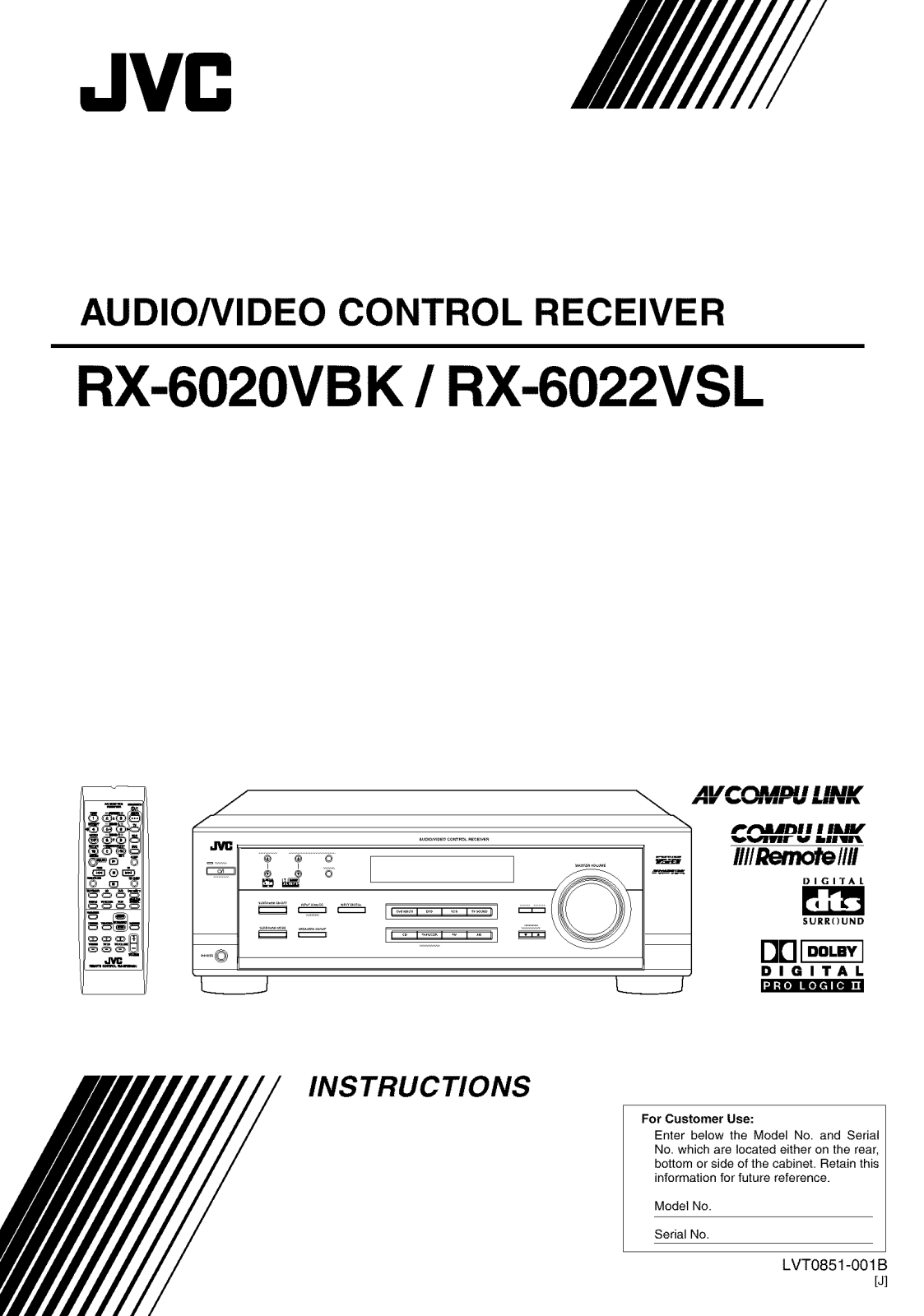 Jvc RX-6022VSL User Manual