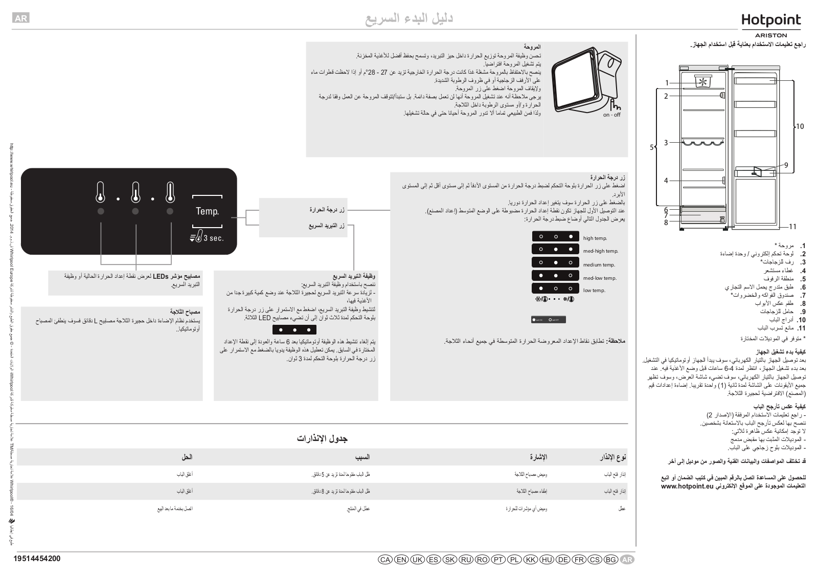 HOTPOINT/ARISTON SH6 1Q XRD User Manual