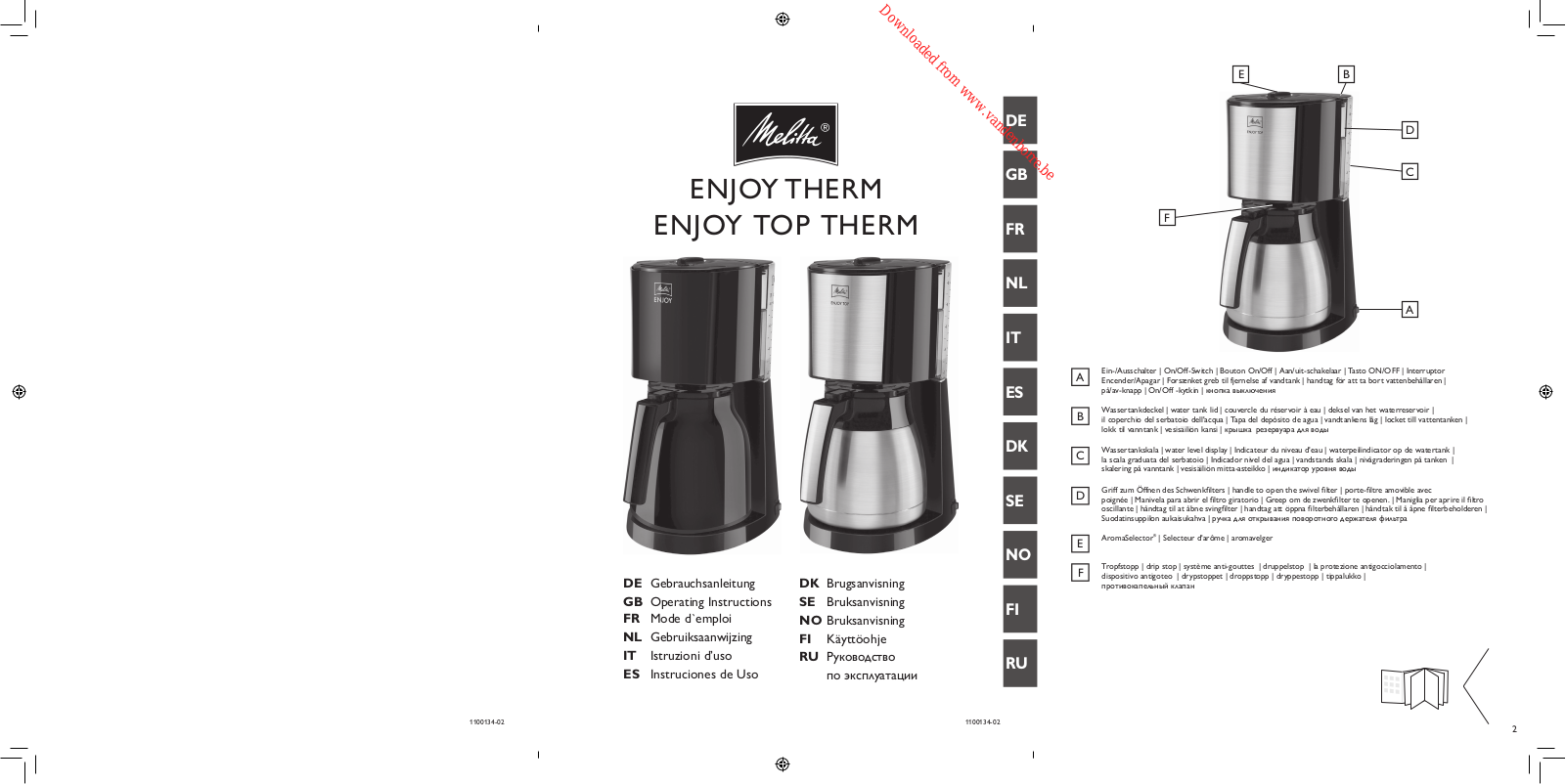 MELITTA ENJOY II THERM User Manual