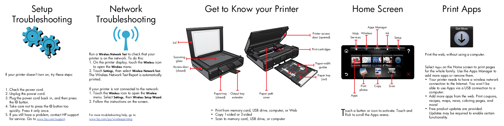 HP ENVY 100 e - D410a, ENVY 100 e - D410b Reference Guide