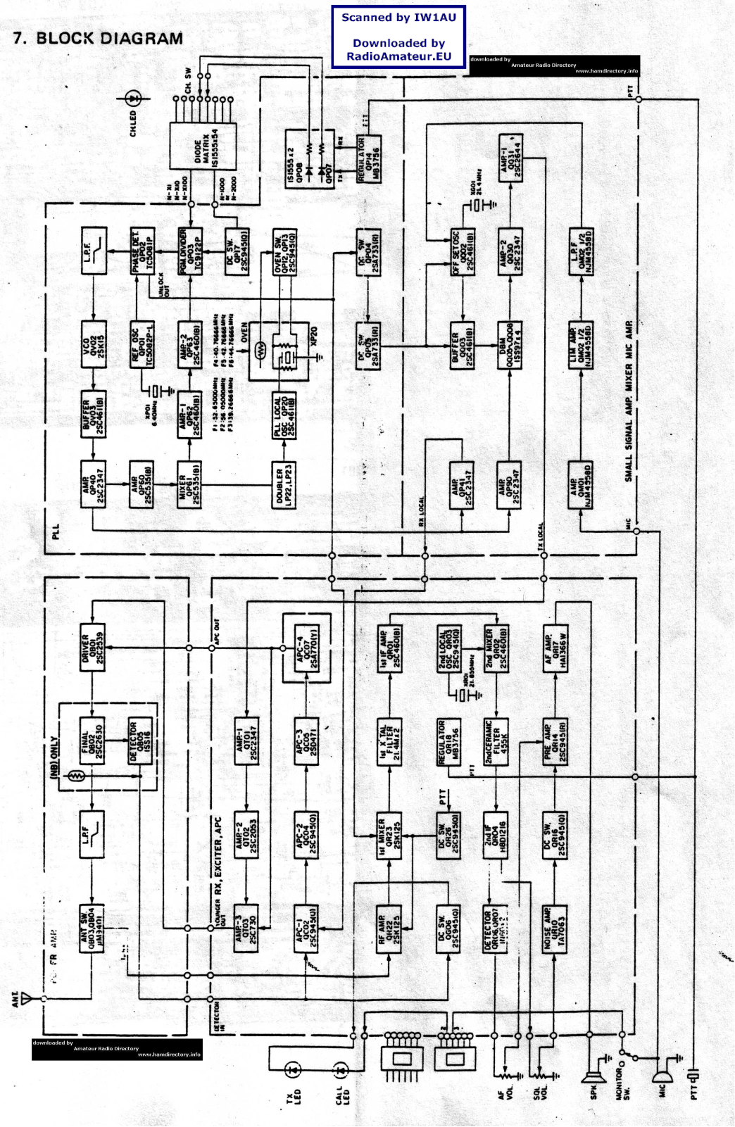 Yaesu C866L Schematic