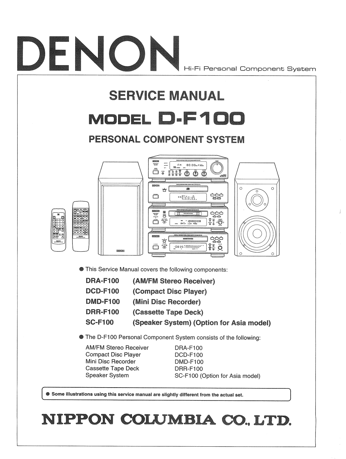 Denon D-F100 Service Manual