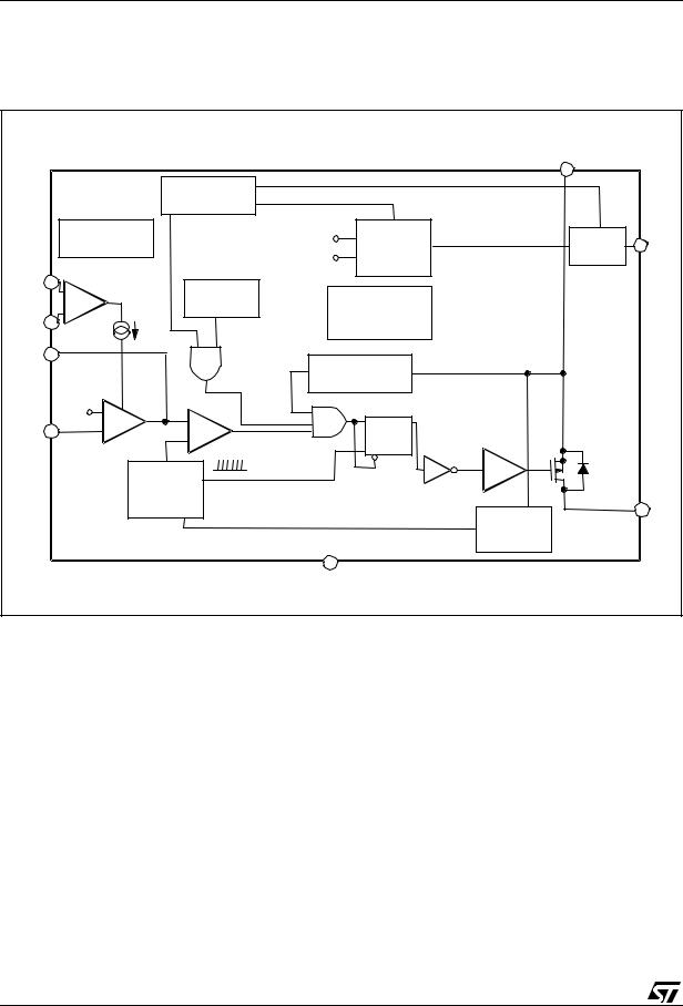 ST AN2129 Application note