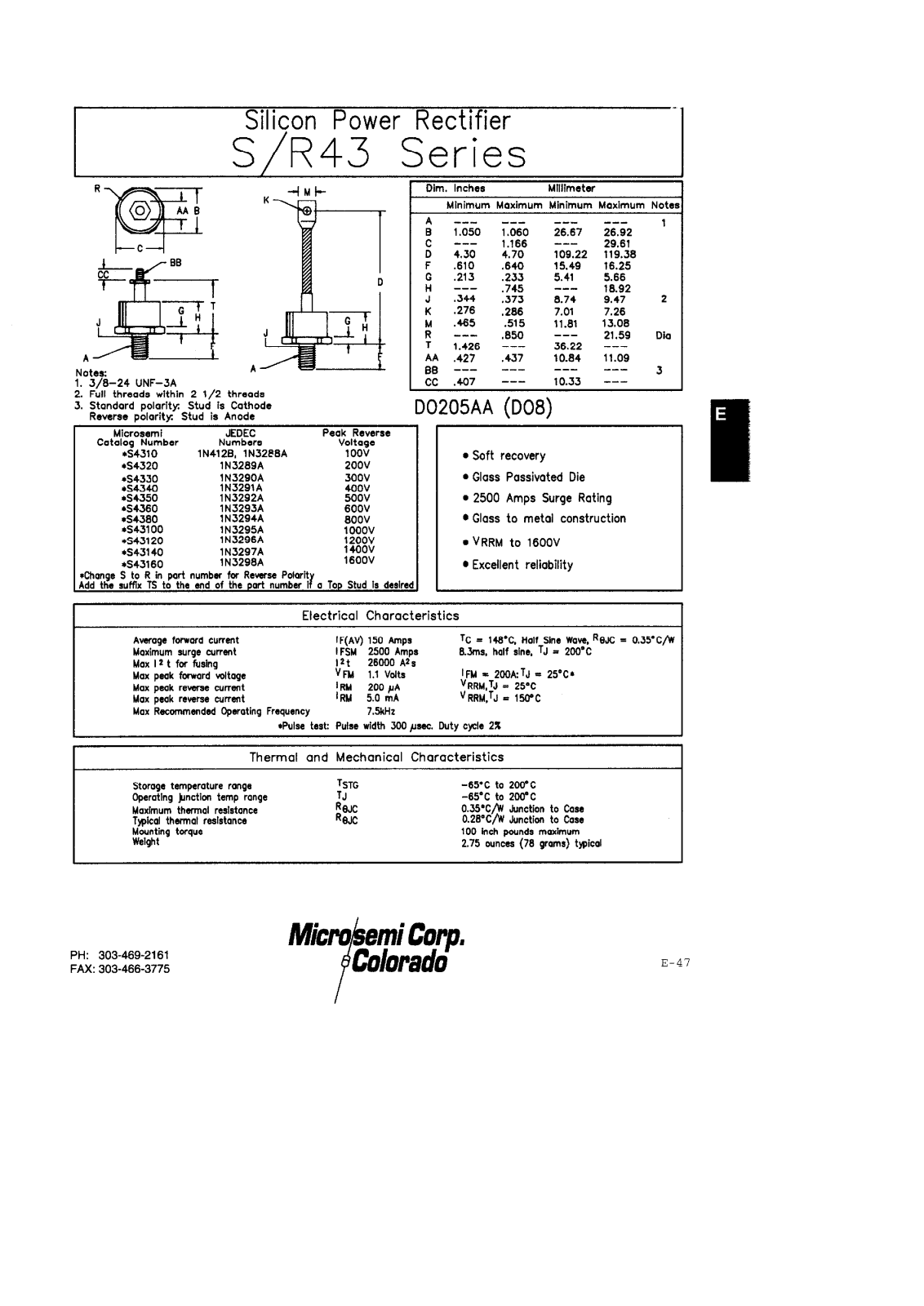 Microsemi Corporation 1N3296A, 1N3295A, 1N3294A, 1N3293A, 1N3292A Datasheet