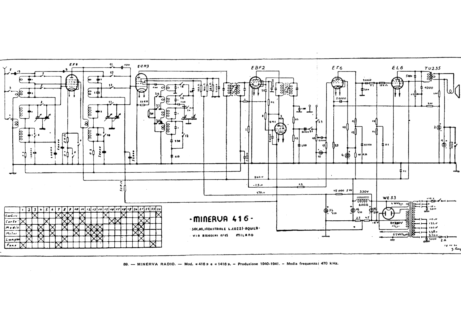 Minerva 416 schematic