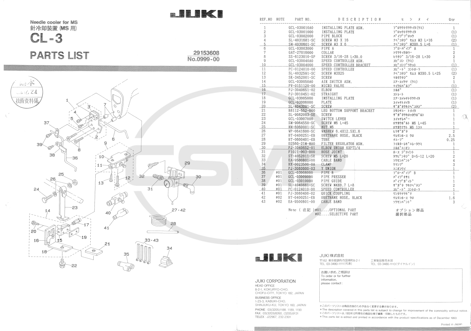 Juki CL3 Parts Book