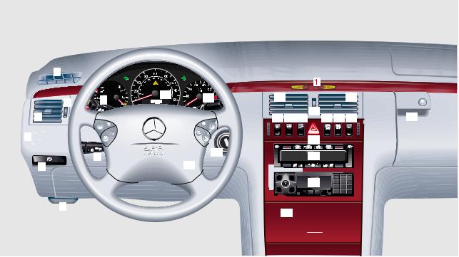 Mercedes-Benz E-Class 2002 User Manual