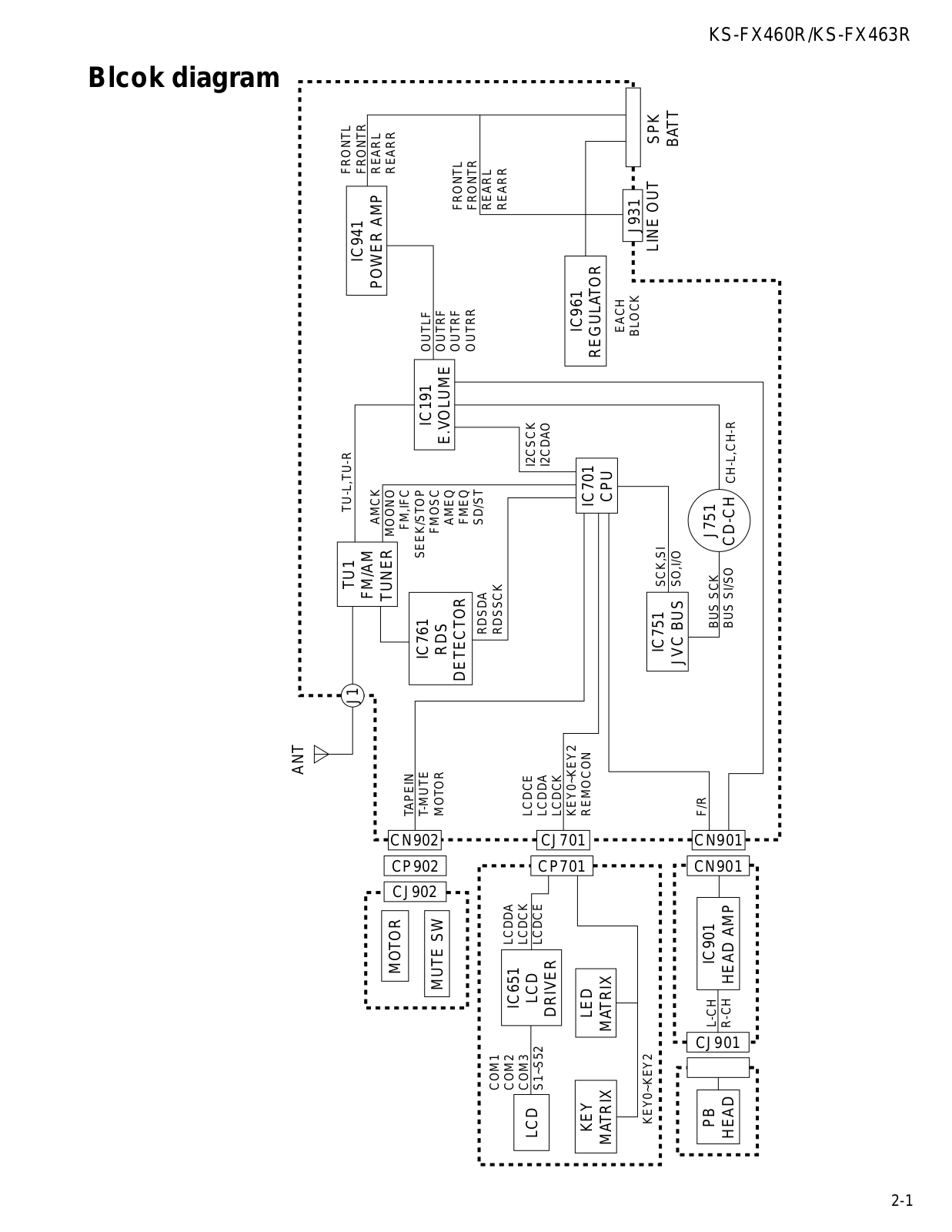 JVC KS-FX460R, KS-FX 463R Schematic