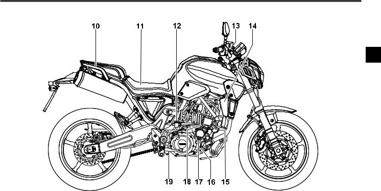 Yamaha MT-03 Manual