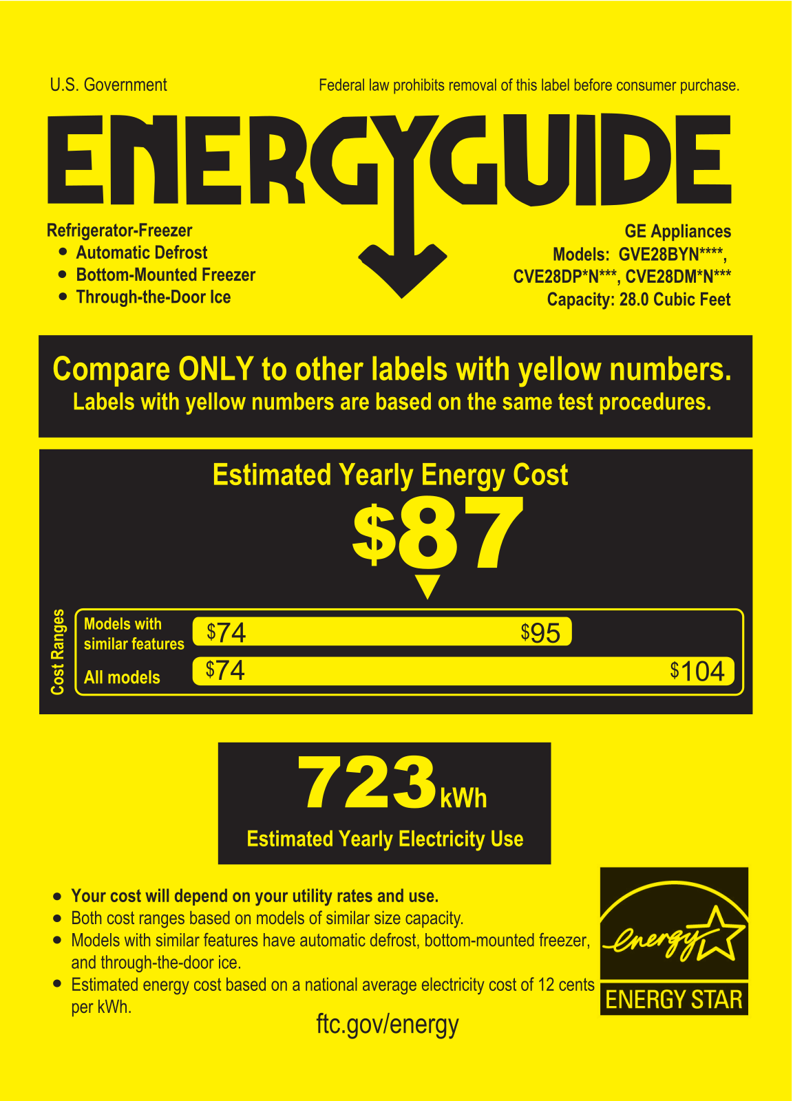 Cafe CAFERECOWODWHO102425 Energy manual