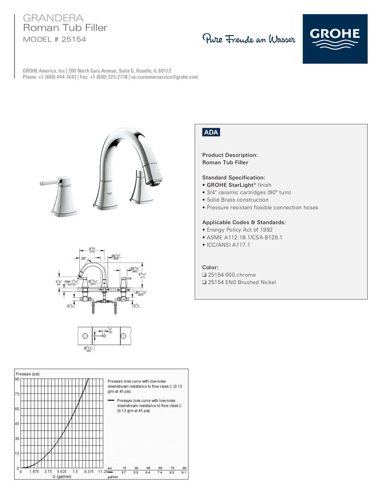 GROHE GRH5115 Specifications - ManualMachine.com