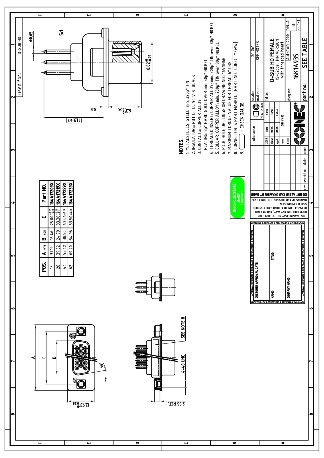 CONEC HD 15F PGK Datasheet - ManualMachine.com
