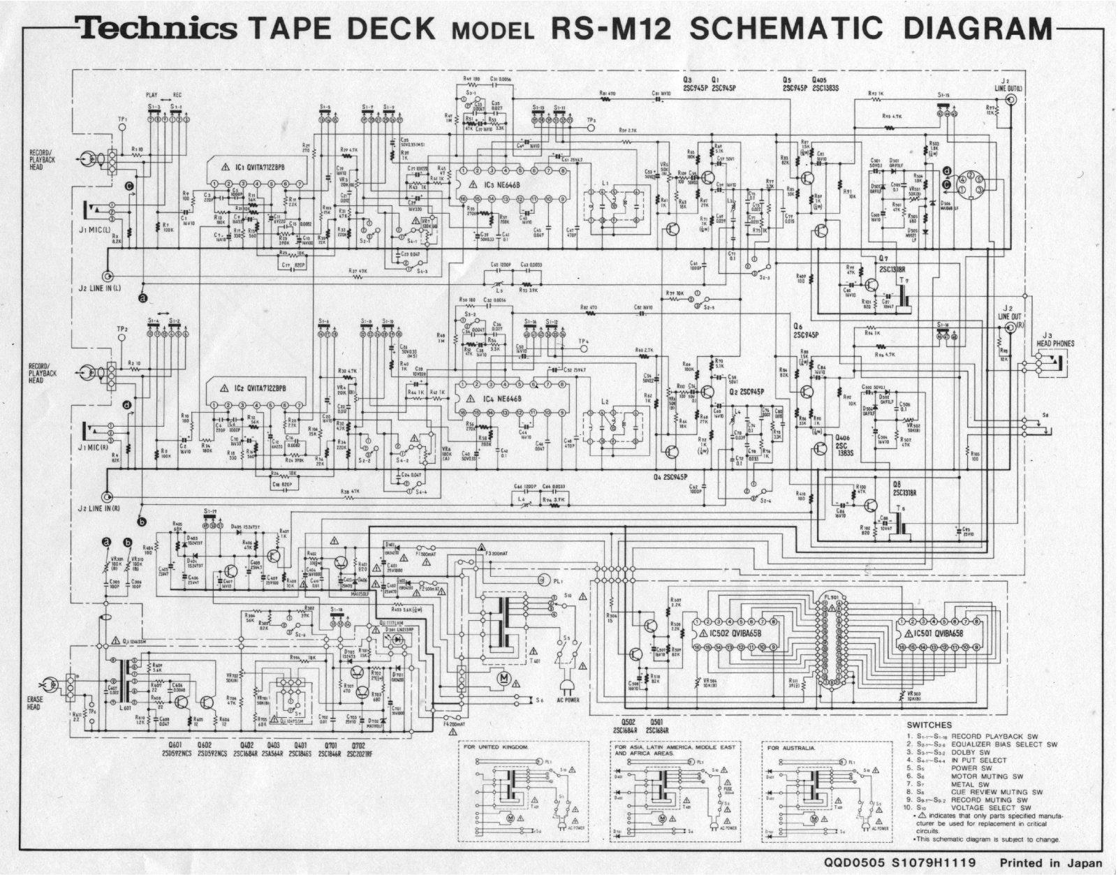 Technics RS-M12 User Manual