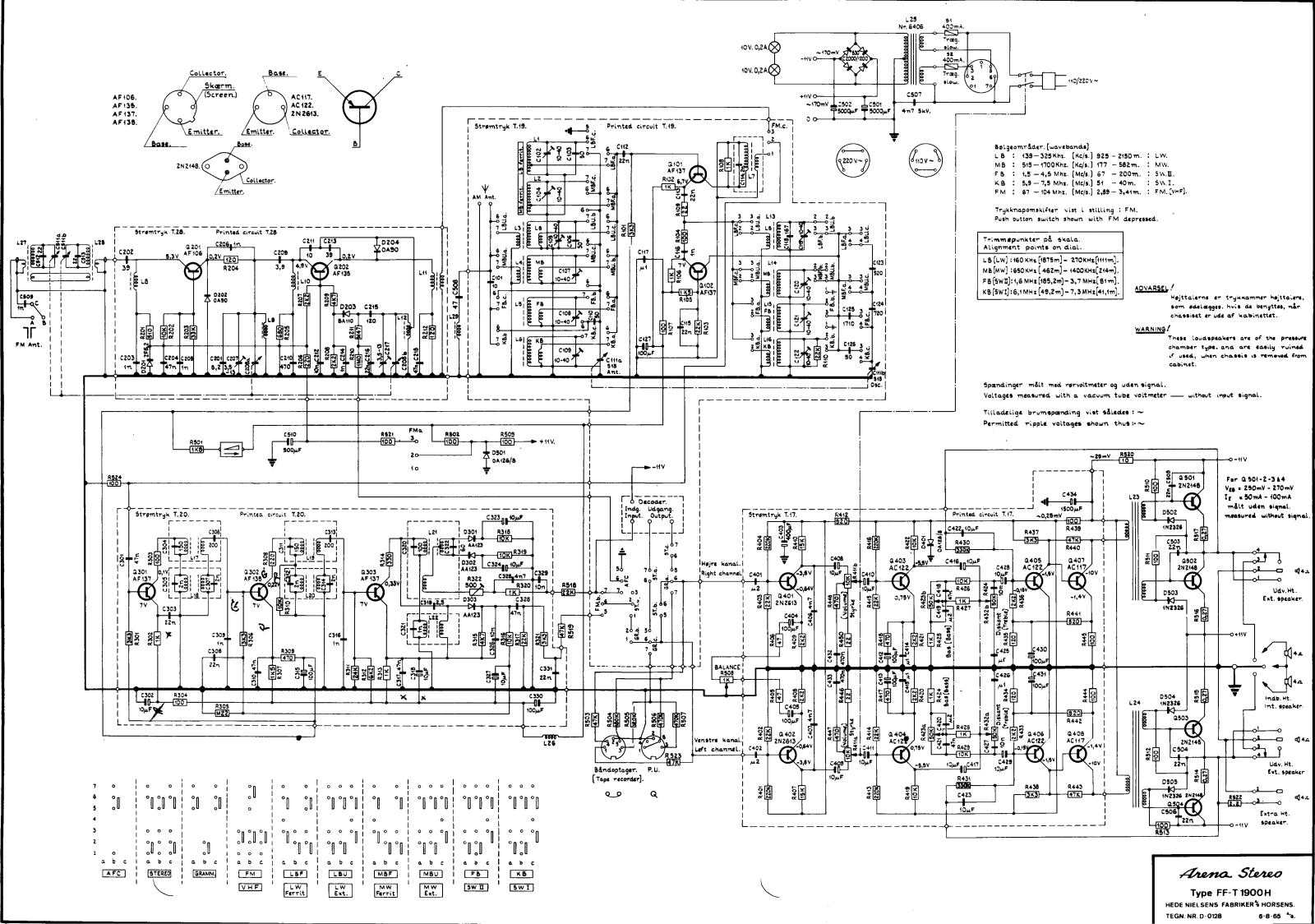 Arena Stereo FF T1900H Schematic - ManualMachine.com