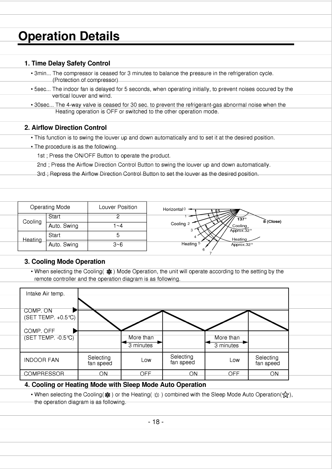 Lg Hmc021m2e9 Owner's Manual