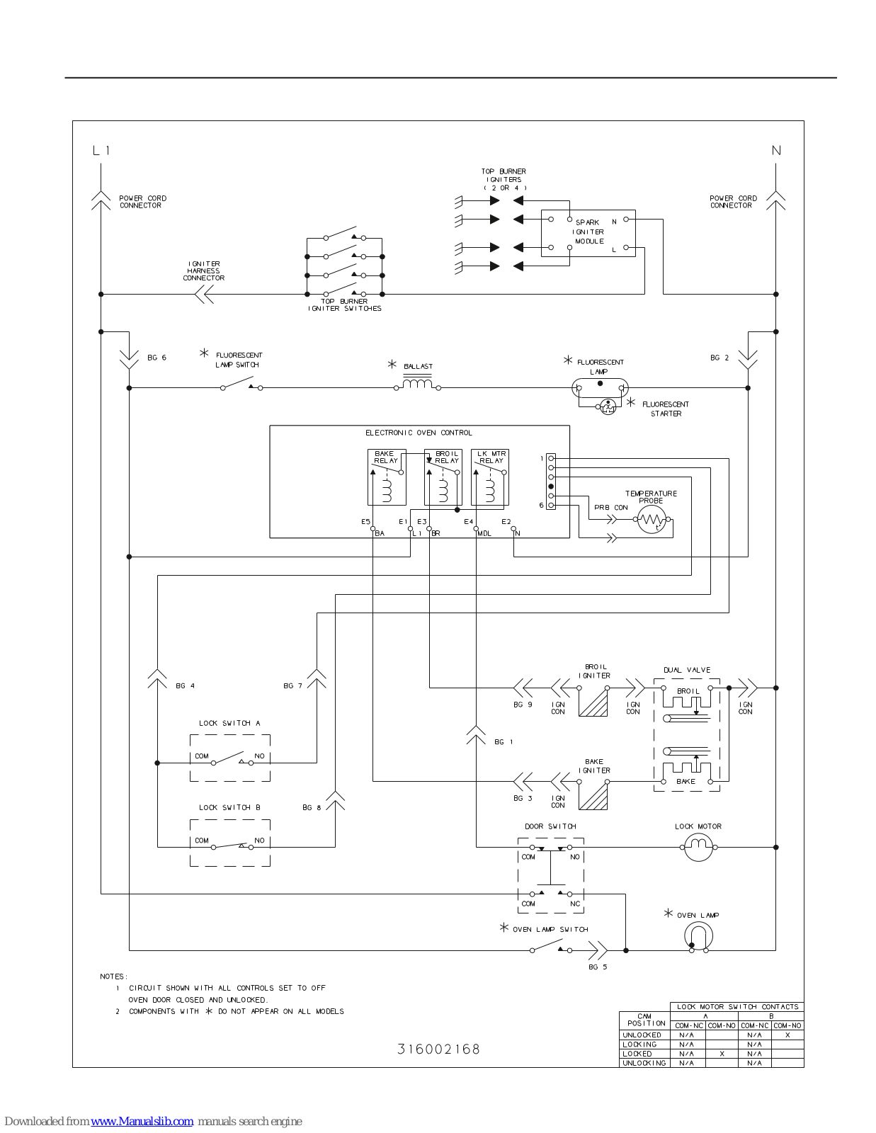 Frigidaire FGF354BGWB Wiring Diagram