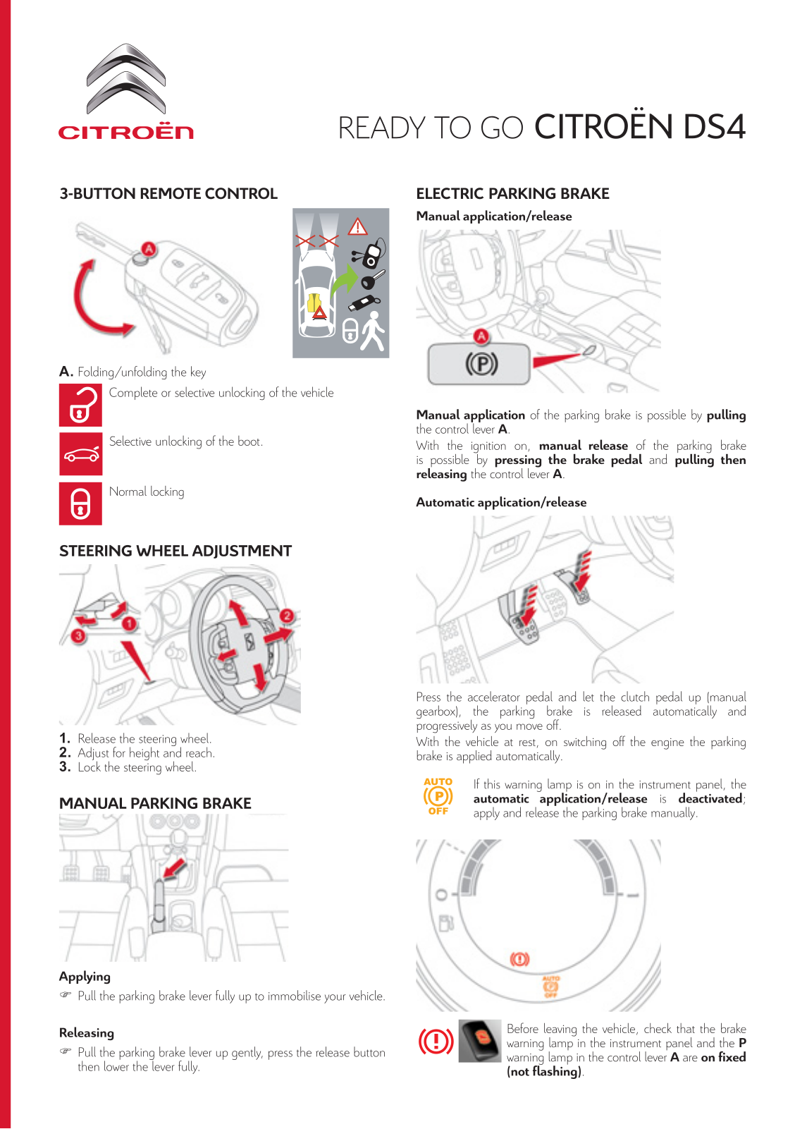 Citroen DS4 Quick reference guide