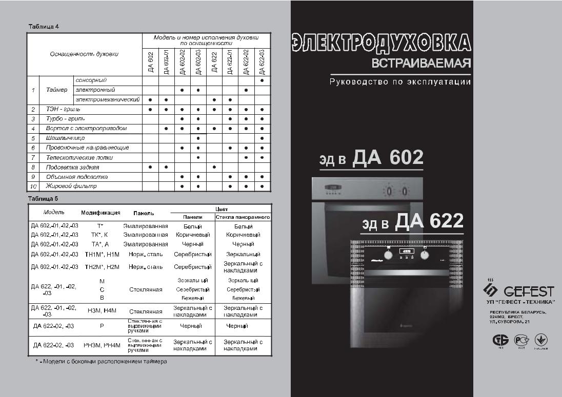 Gefest ДА 622-03 РН3М, ДА 602-01К, ДА 622-03, ДА 622-03В, ДА 622-03 М User Manual