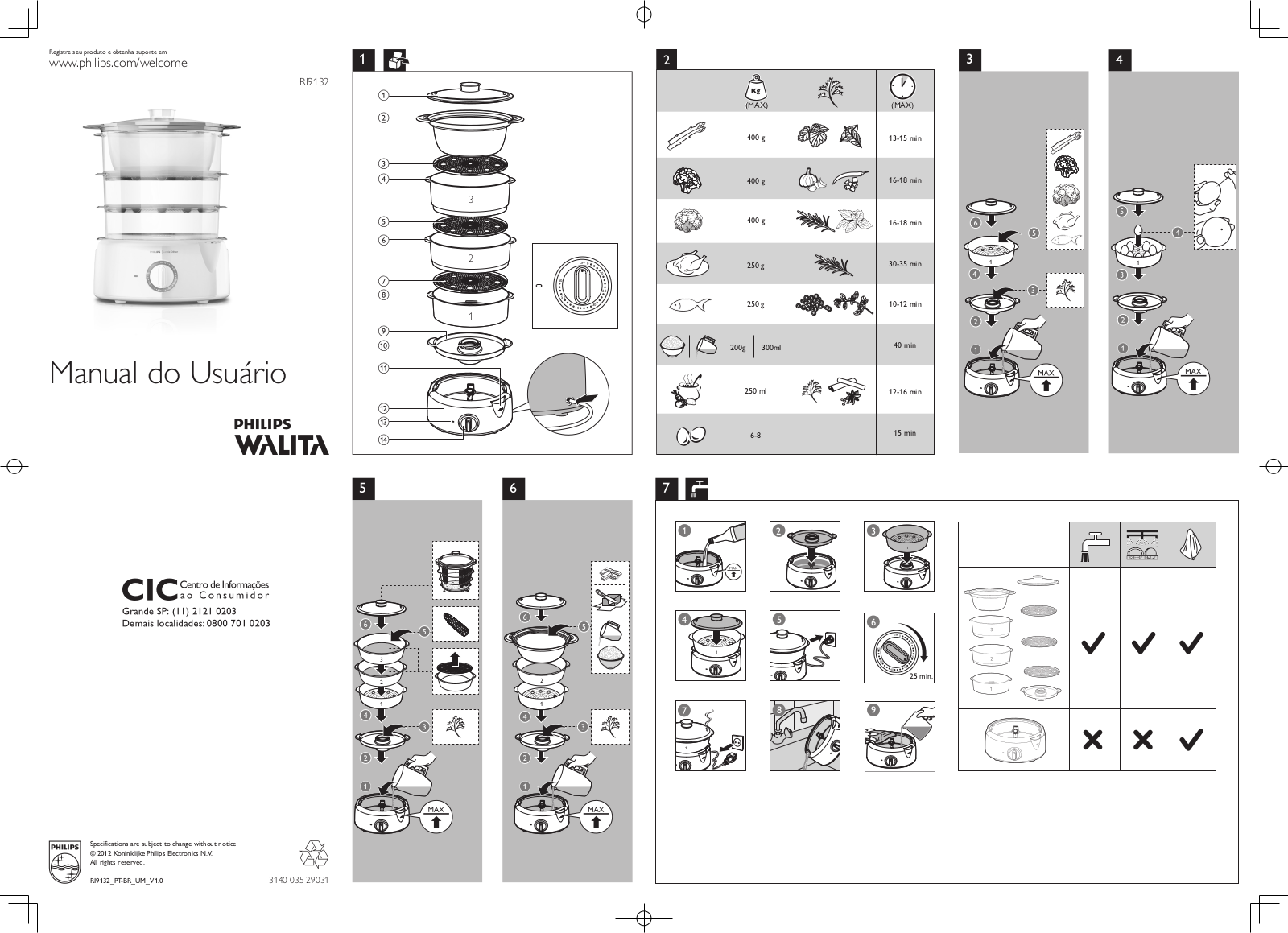 Philips RI9132, HD 9132 User Manual