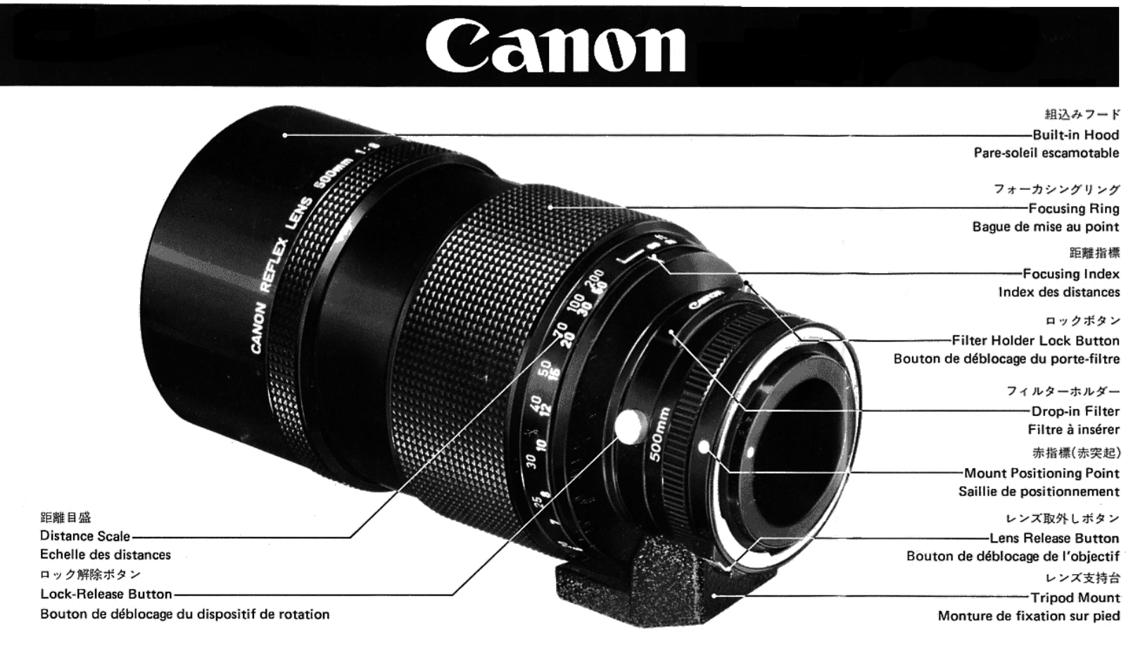 Canon 500 mm f/8 Instruction Manual