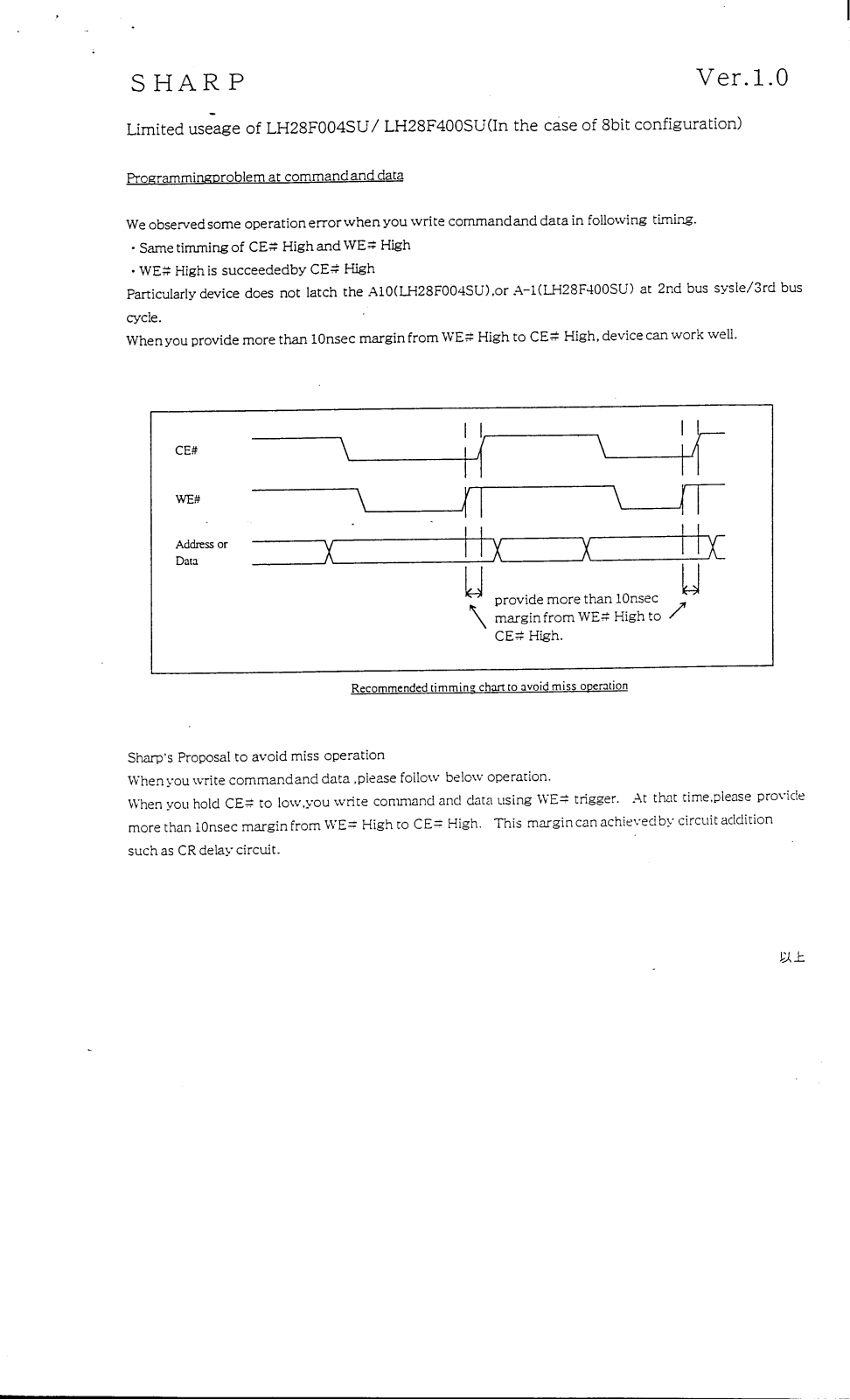 Sharp LH28F400SUHE-NC80 Datasheet