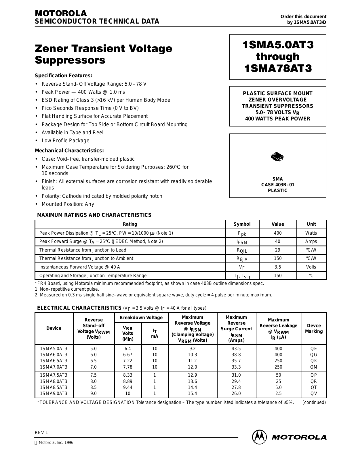 Motorola 1SMA9.0AT3, 1SMA8.5AT3, 1SMA8.0AT3, 1SMA78AT3, 1SMA75AT3 Datasheet