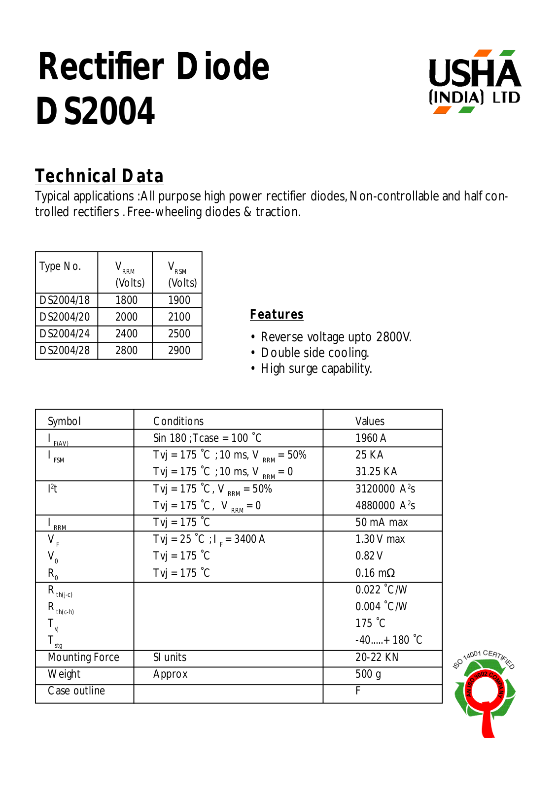 USHA DS2004-28, DS2004-24, DS2004-20, DS2004-18 Datasheet