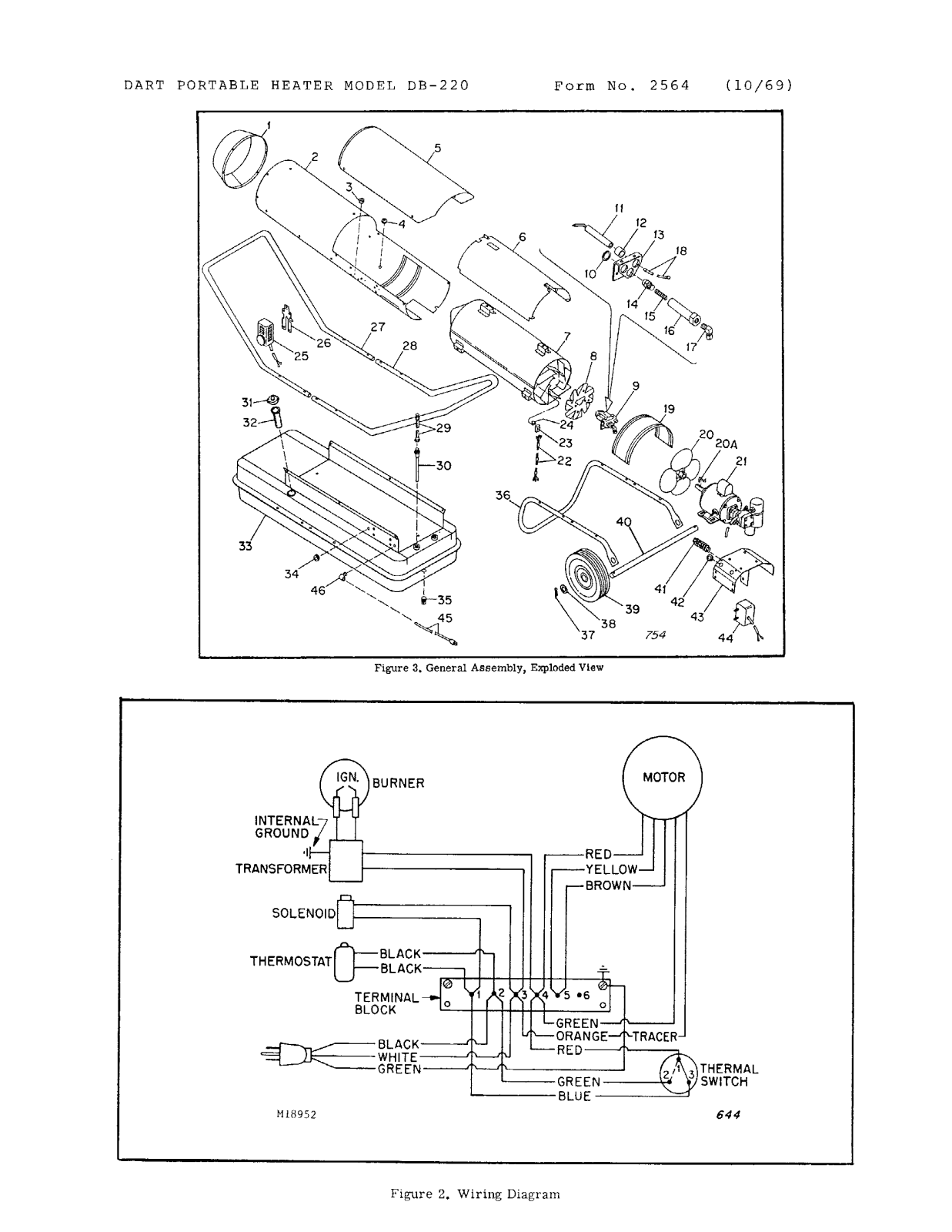 Desa Tech DB220 Owner's Manual